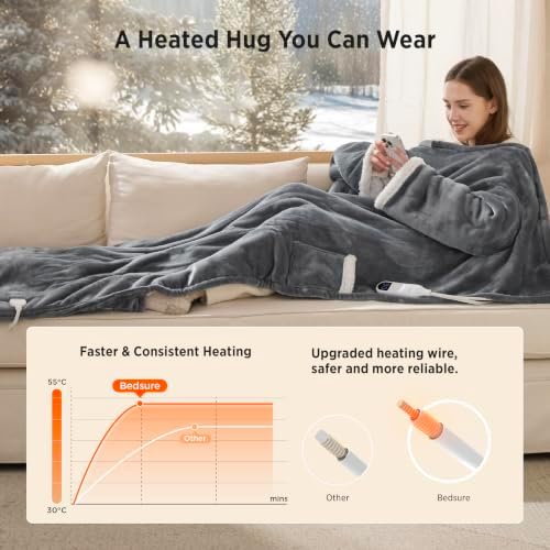 Luxurious Reversible Heated Blanket